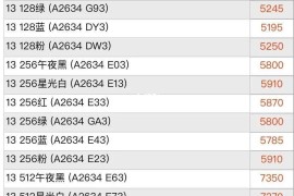 苹果13价格(苹果13价格最新报价表)