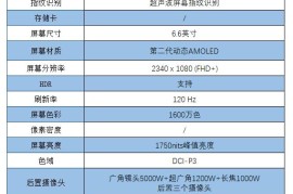 怎么看三星手机型号(怎么知道三星手机的型号)