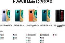 华为mate30pro价格(华为mate30pro价格多少)