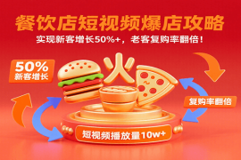 餐饮店短视频爆店攻略：实现新客增长50% ，老客复购率翻倍！