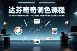 （17484期）达芬奇调色从零基础到专业进阶，29节实战课系统覆盖节点调色与风格化技巧全流程