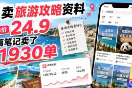 小红书卖旅游攻略资料，客单价24.9，20篇笔记卖了1930单！