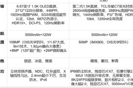 红米参数(红米note9参数)