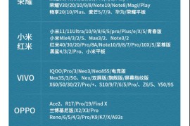 小米6plus参数(小米6ppt)