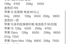 手机行情(今日佛山废铜价格手机行情)