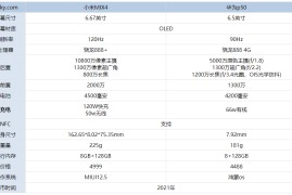 小米2s参数(小米2s参数中关村)