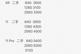 深圳华强北水货手机报价(华强北手机水货报价单)