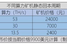 a820t刷机(a83刷机)