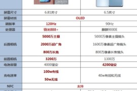 荣耀magic3pro参数配置(华为magic3pro参数配置)