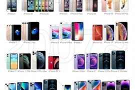 苹果iphone4多少钱(苹果4多少钱一部手机)