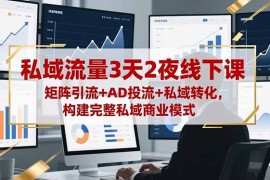 私域流量3天2夜线下课，矩阵引流 AD投流 私域转化，构建完整私域商业模式