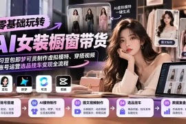 【无水印】零基础玩转AI女装橱窗带货：学习豆包即梦可灵制作虚拟模特、穿搭视频及账号运营选品挂车变现全流程