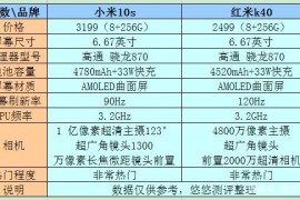 小米10s参数(小米10s参数详细参数长度)