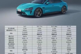 小米价格(小米价格今日价一斤多少钱)