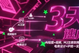 （15245期）3天速成AI绘图 视频，MJ注册到商业应用，电商设计 IP统一实战指南