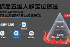 （15619期）非标品五维人群定位法，2000款滚雪球运营策略，AI内容营销10万流量引爆