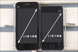 小米屏幕尺寸(小米11屏幕尺寸)