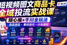 短视频图文商品卡全域投流实战课，随心推 千川全玩法，选品测品・素材迭代・计划调控，提升ROI爆单增收教程