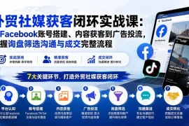 外贸社媒获客闭环实战课：从Facebook账号搭建、内容获客到广告投流，掌握询盘筛选沟通与成交完整流程