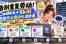 告别重复劳动！Codex Skill智能办公自动化进阶课：一键整理会议纪要、生成PPT、清洗Excel数据及批量制作营销文案