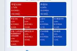 手机资讯(手机资讯最好的网站)