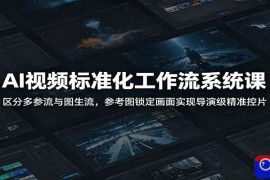 AI视频标准化工作流系统课：区分多参流与图生流，参考图锁定画面实现导演级精准控片