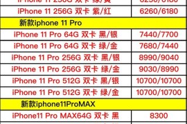 苹果手机价格表(苹果手机价格表最新)