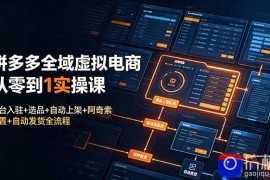 拼多多全域虚拟电商从零到1实操课：平台入驻 选品 自动上架 阿奇索配置 自动发货全流程