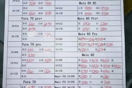 手机报价(手机报价每日更新)