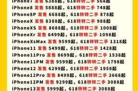 手机最新报价大全(手机最新报价及图片)