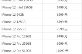 iphone5售价(iPhone5售价多少)