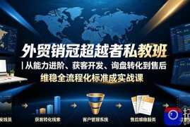 外贸销冠超越者私教班｜从能力进阶、获客开发、询盘转化到售后维稳全流程标准化成交实战课
