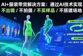 （15728期）AI 服装带货解决方案：通过AI技术实现 不出镜/不拍摄/不买样品/不搭建场地
