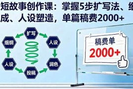 （16203期）AI短故事创作课：掌握5步扩写法、细纲生成、人设塑造，单篇稿费2000 