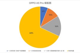 手机对比(华为手机对比)