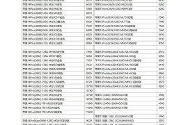 手机官网报价(手机大全手机报价及图片大全)