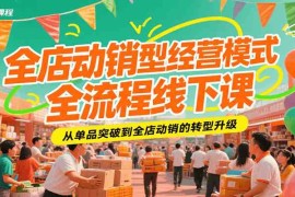 全店动销型经营模式全流程线下课，从单品突破到全店动销的转型升级