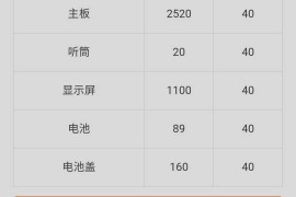 小米3s多少钱(小米3S多少钱)