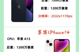 手机热卖排行榜(手机热销售排行)
