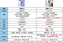 荣耀10配置(荣耀10配置参数表)