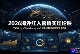 2026海外红人营销实理论课：TikTok YouTube Instagram三大平台算法与底层逻辑全拆解