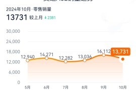 三星8150(三星8150手机带高清接囗吗)