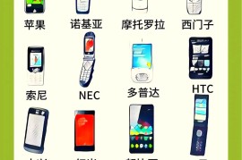 手机品牌大全(所有手机品牌大全)