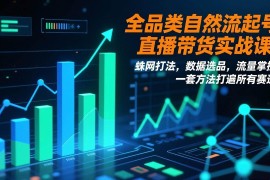 （17123期）全品类自然流起号直播带货实战课：蛛网打法，数据选品，流量掌控，一套方法打遍所有赛道