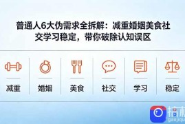 付费文章：普通人6大伪需求全拆解：减重婚姻美食社交学习稳定，带你破除认知误区