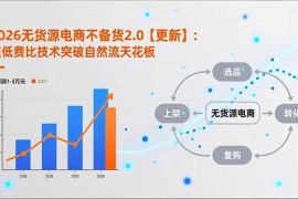 2026无货源电商不备货2.0【更新-4月】：超低费比技术突破自然流天花板，单店月利润1-3万元