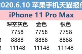 苹果6代手机报价(苹果6代手机价格)