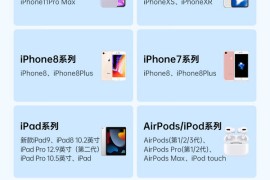 iphone7配置(iphone7参数配置详细参数设置)
