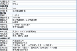 ipadmini价格(ipadmini价格变化图)