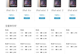苹果平板电脑报价(苹果平板电脑市场价格)